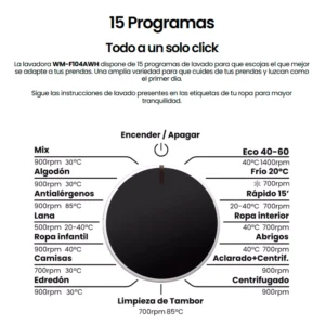 lavadora 10kg infiniton categorÍa: a 1400rpm